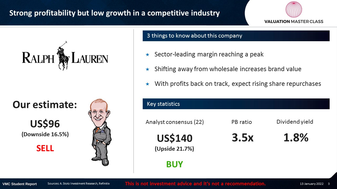Is Ralph Lauren's Polo Shirt Worth More Than Its Share Price? - Valuation  Master Class