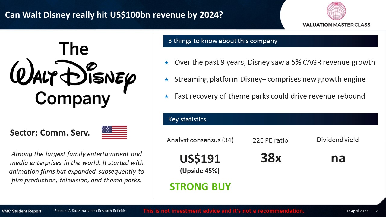 Disney Revenue 2024 - Linda Paulita