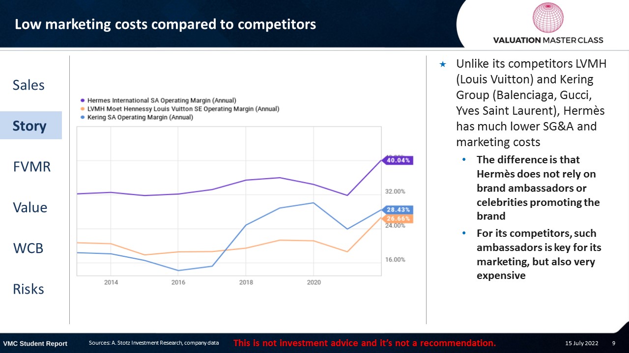 lvmh competitors