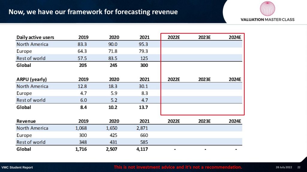 Material Group To Valuation Class Assignment at Eleanor Fritz blog