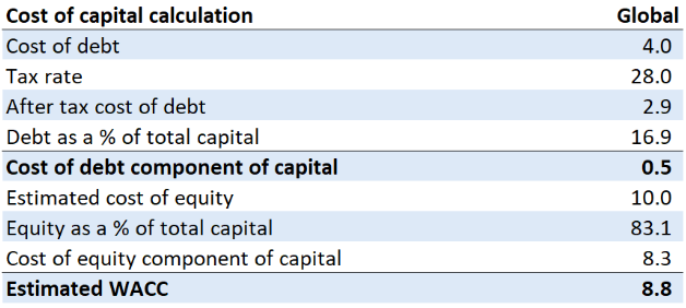 Screenshot 2026-01-06 192846